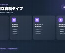 営業・提案に使える資料を作成しますます 構成から対応し伝わる資料に仕上げます イメージ5