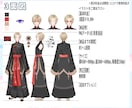 2Dキャラクターや関連のイラストを描きます 商用利用料込み！修正回数無制限！必要な分だけご購入頂けます イメージ9