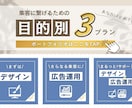 集客に繋がる！LINEのリッチメニュー作ります 完全オリジナル！お客様専用のデザインをご提案します。 イメージ2