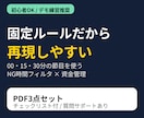 盲点！？バイナリーオプション手法教えます GW5/17まで〜限定価格〜turbo30秒/1分｜ イメージ4