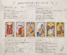 初出品特別価格！モヤモヤを整えるタロットをします 自分の答えを見つけたいあなたへ イメージ6