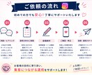 Instagram運用します 【初回限定価格】1か月15,000円 イメージ3