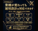 1ヶ月X(Twitter)チームで運用代行します X(旧Twitter)専属SNSマーケのチームが戦略的対応！ イメージ4