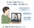 障害者グループホームの入居集客導線を整理します 入居者獲得について現場・営業経験から整理のサポートします。 イメージ5