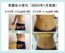 計6日間【1日デトックス＋体質診断】サポートします ファスティングに興味あるけど、短期から挑戦してみたい方へ イメージ3