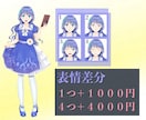 全身の立ち絵描きます 追加料金でキャラクターたちを更に華やかに！ イメージ4