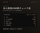 Mac＋OBSの配信前60秒チェックを作ります マイク・ゲーム音・映像・保存先を10秒録画で確認 イメージ2