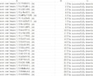 画像URLから画像をダウンロードします 画像URLから簡単に画像をダウンロードするマクロ　! イメージ1