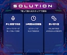 人手不足解消｜AI接客アプリを納品します 放置サイネージ活用で、AI接客！完全自動対応を実現します イメージ4