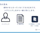 税理士/会計事務所専門の事務所資料作成します 事務所の強みをクライアントに伝える資料をお作りします イメージ5