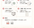 お店のチラシ・フライヤーを作成します 先着3名モニター価格｜文章・構成から丸投げOK イメージ5