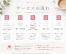 女性起業家向け｜上品な名刺をデザインします 選べる3つのデザイン。あなたらしく整える、上品な名刺。 イメージ2