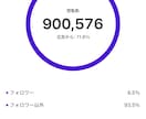 女性の共感を売上につなげるSNSを丸っと運用します 企業SNS10社運用！世界観を大切にInstagramを運用 イメージ4