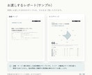 AI検索対応度をクイック診断します 検索とAIに伝わっているか、まず診断で見える化します イメージ2