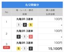 競艇の予想をします 安定回収競艇予想1〜6点までに絞ります。 イメージ3