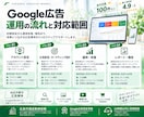 Google広告の設定から運用・改善まで代行します 広告代理店出身・Google広告認定資格者が成果に伴走 イメージ2