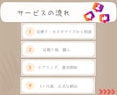 店舗専門＊Instagramを運用代行します 一人でも多くの人に魅力を伝え、集客アップを目指しませんか？ イメージ5