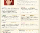 鑑定書付き｜右手の写真だけで貴方の運勢を占います 恋愛も仕事も金運も 手のひらには答えが沢山あります。 イメージ3