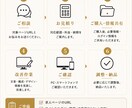 中小企業の求人ページを応募者目線で改善します 文章・構成・デザイン・応募導線を分かりやすく整えます イメージ4