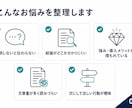 営業資料・提案書を改善します 構成・訴求・文章を営業現場の視点で整理 イメージ3
