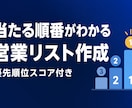 スコア付きで当たる順番がわかる営業リスト作成します 口コミ・企業属性でスコア化した営業リストです イメージ1