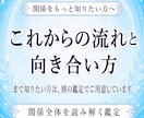 なぜ冷たい？あの人の本音と態度のわけを読み解きます あの人の生年月日から「なぜそうなるのか」までお届けします イメージ7