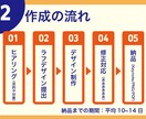 伝わるビジネス資料を制作します 構成・図解・読みやすさに強い資料 イメージ3