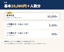 年末調整を税理士がまるごと代行します ひとり社長は10,000円。源泉徴収票から提出まで丸ごと イメージ3