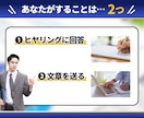 離脱される長文を【伝わる図解・資料】に作り変えます クリック率UP【ブログ、スライド資料に特化】したデザイン✨ イメージ3