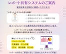 年運用2億×運用歴15年Google広告運用します 新規Google広告の方限定：最大18万円分の広告クーポン イメージ8