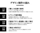 経験豊富なプロが名刺/ショップカードを制作致します 名刺 ショップカード ポイントカードなどをデザインします。 イメージ2