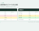 CSVの差分を分類別に一覧化します 1列キーで追加・削除・変更・重複・空欄を整理 イメージ2