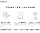 SNS・SEO・MEO・CRMいたします WEBマーケティング領域のコンサルティング イメージ3