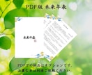 お子様の【10年未来年表】を神々と共に霊視します お子様の人生・転機・才能｜世界に一つだけの年表を作成します イメージ2
