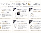 企業・店舗・ブログ向け｜オリジナルロゴを制作します 初稿4案をご提案！修正無制限・著作権譲渡込み イメージ3