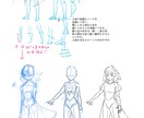 デザイナー視点で絵の添削アドバイスを承ります なんとなく違和感・・。なくそう！！（デジタル＆手書き対応） イメージ1