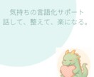 気持ちの言語化ミニサポート（お試し3往復）ます 話して、整えて、楽になる。｜気持ちの言語化ミニサポート イメージ1