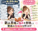 新人教育の悩みを整理して育成の仕組みを作ります 「何を教える？どう教える？」を現場経験20年で一緒に整理 イメージ1