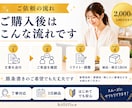 ブログ・note・商品説明文をリライトします 伝わりにくい文章を、自然でわかりやすい文章に整えます イメージ3