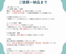 モーショングラフィックス映像を制作します デザインとアニメーションで情報をわかりやすく表現 イメージ2