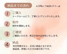 思いが伝わるバナー作成いたします 作成する時間がない方、相談したい方へ イメージ4