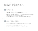 シンプルでやわらかい、想いが伝わる名刺を制作します －小さなお店やブランドに寄り添う名刺をお届けします－ イメージ8