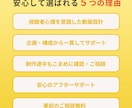 5名様限定価格｜伝わる広告動画を作成します 完成イメージを確認してから制作開始。修正にも柔軟に対応します イメージ3