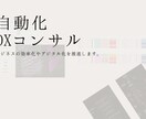 WEB関連の集客作業を完全に自動化します AI最新技術で集客作業を自動化 イメージ7