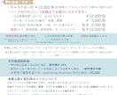 live2Dミニキャラモデル承ります live2Dモデラー紹介可能！ミニキャラで個性を引き出します イメージ3