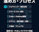 PC不要・24H稼働｜n8n業務自動化構築します ８割の業務を自動化し、２割の重要なタスクに集中しませんか？ イメージ3
