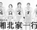 スラムダンク風　OPムービーを作成します 顔写真や体型をご指定いただくだけで制作可能！ イメージ4