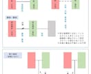 あなたの家族のルーツ、たどります 世界に一つ、あなたのための家系図 イメージ7