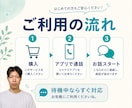 30代男性が愚痴や悩みを否定せず聞きます 仕事・副業・お金・恋愛・孤独、まとまらなくても大丈夫 イメージ9