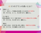 1分70円で動画・音声を文字起こし承ります 面倒な議事録は丸投げ！無料の要約/図解オプションあり！ イメージ4